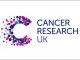 Cancer Research Cancer Research