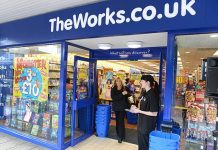 The Works The Works