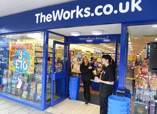 The Works The Works