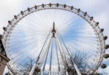 The Ultimate Guide to the London Eye (2025): Tickets, Best Time to Visit, Prices, Queues, Access & Insider Tips