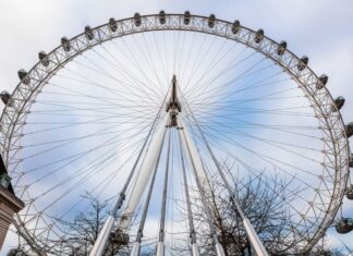 The Ultimate Guide to the London Eye (2025): Tickets, Best Time to Visit, Prices, Queues, Access & Insider Tips