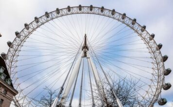 The Ultimate Guide to the London Eye (2025): Tickets, Best Time to Visit, Prices, Queues, Access & Insider Tips